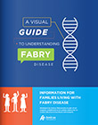 A Visual Guide to Understanding Fabry Disease